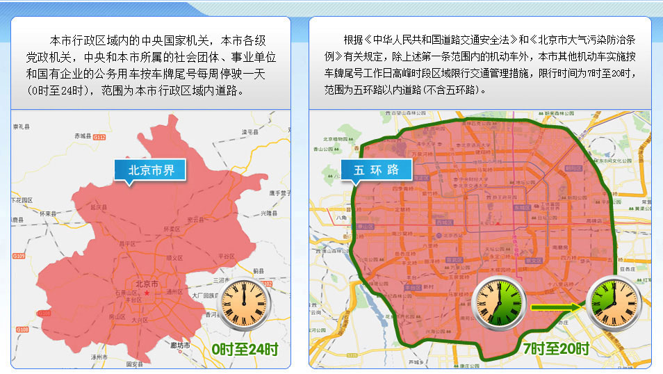 北京限号规定 北京限行尾号、时间、车号号码